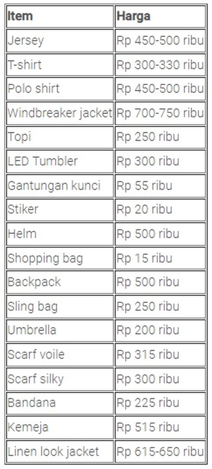 Daftar harga official merchandise Formula E 2022 Jakarta