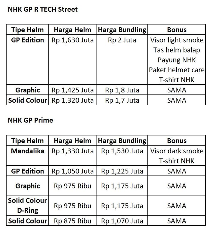 Detail promo bundling helm full face NHK di Jakarta Fair Kemayoran (JFK) 2022.