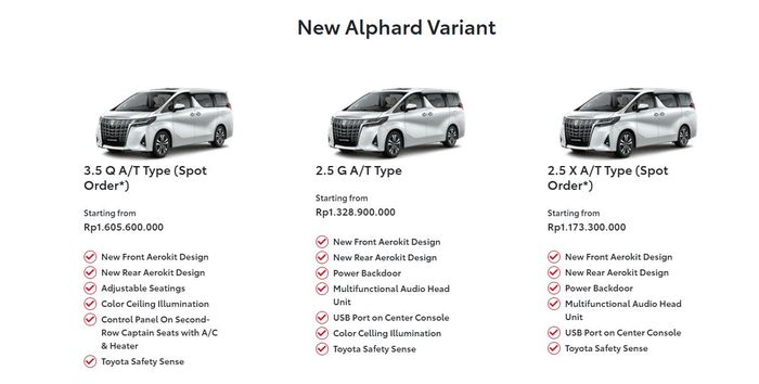 pilihan varian Toyota Alphard.