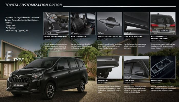 Opsi-opsi fitur Toyota Calya yang disediakan lewat Toyota Customization Option (TCO).