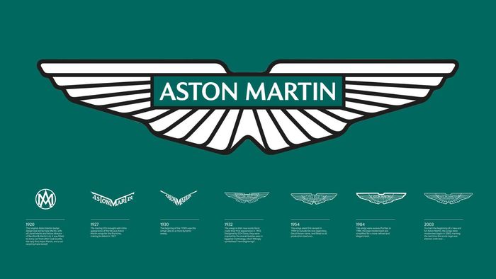 Logo baru Aston Martin dan logo-logo sebelumnya
