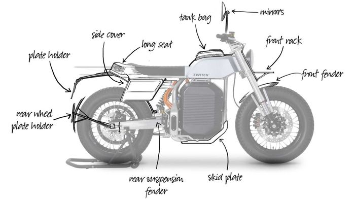Konsep model produksi massal motor listrik Switch eScrambler