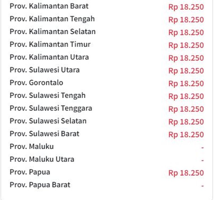 Update harga Pertamax Turbo di seluruh Indonesia