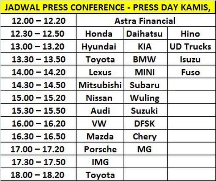 Jadwal Press Conference GIIAS 2022