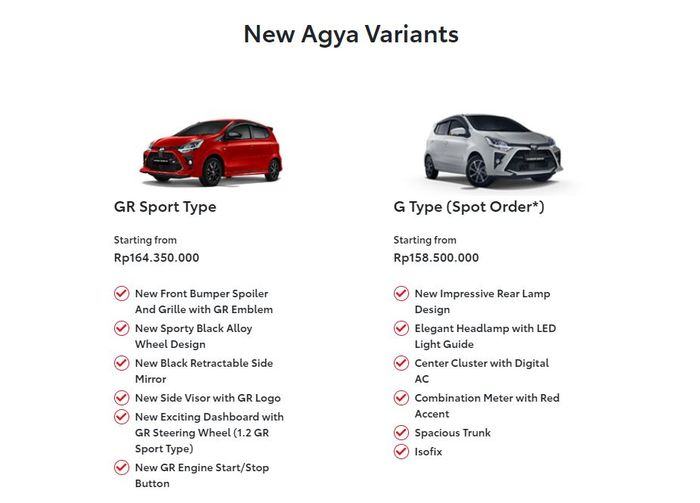 harga Toyota Agya baru per 21 Agustus 2022.