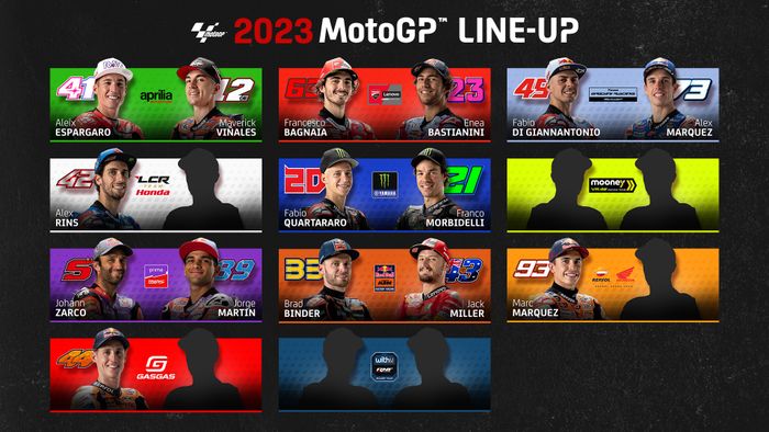 Masih ada tujuh kursi kosong di MotoGP 2023
