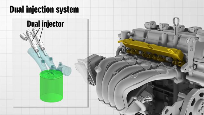 Karakteristik utama mesin Dual Jet adalah pemakaian dua injektor untuk meningkatkan efisiensi thermal dan rasio kompresi.