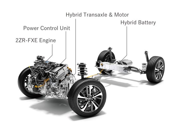 Ilustrasi sistem hybrid Toyota yang berpotensi akan menjadi penggerak baru Toyota Innova.