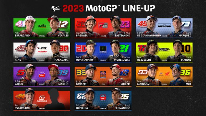 Line up MotoGP 2023