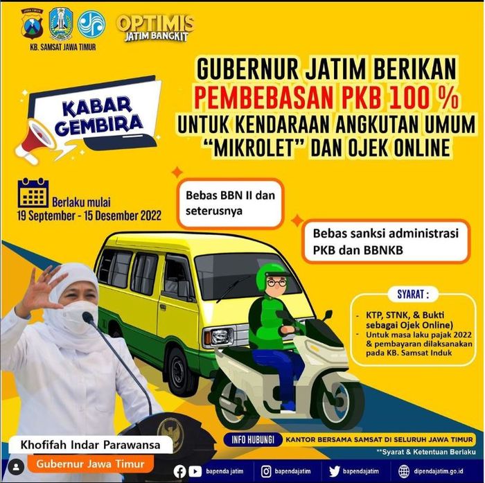 Gubernur Jawa Timur, Khofifah Indar Parawansa bebaskan pajak kendaraan bermotor khusus ojek online dan mikrolet