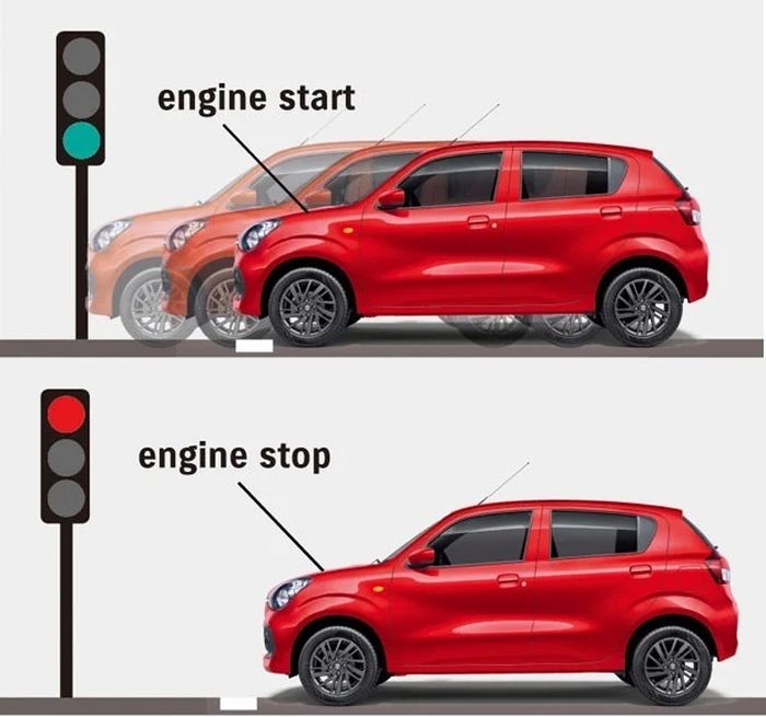 Suzuki Celerio versi Filipina sudah dapat Engine Auto Start Stop System.