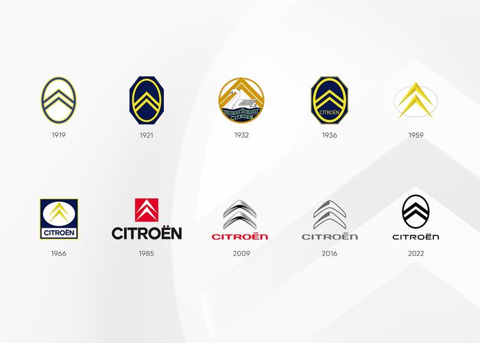 Perkembangan logo Citroen sepanjang sejarah.