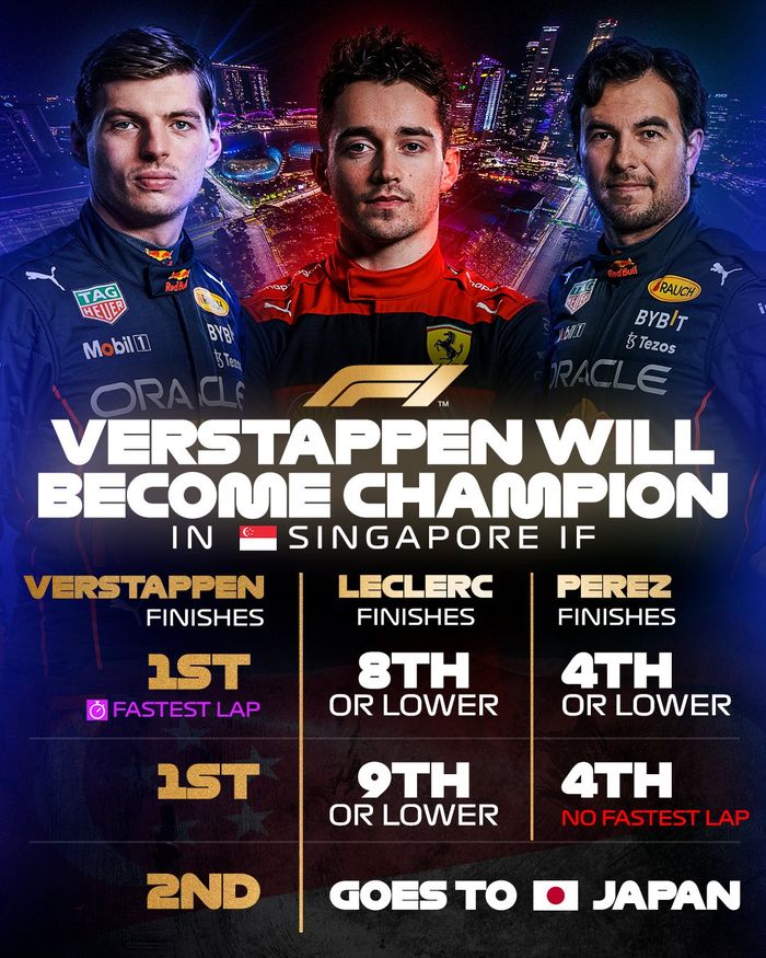 Syarat Max Verstappen amankan gelar juara F1 2022 di Singapura