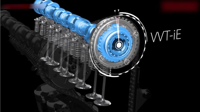 Ilustrasi teknologi VVT-iE.