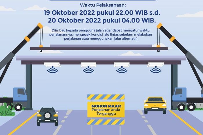 Proses pemasangan tiang sensor Multi Lane Free Flow atau bayar tanpa sentuh dan berhenti di tol Jagorawi