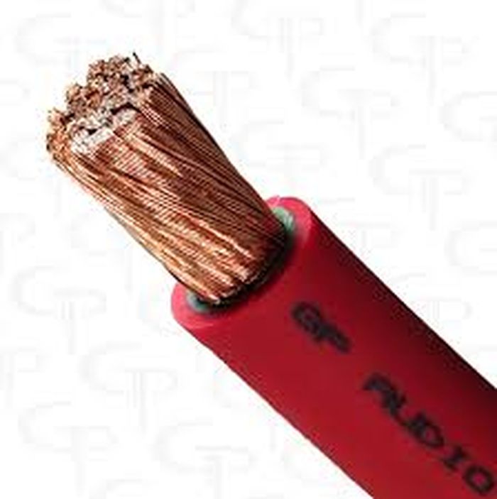 Umumnya kabel audio menggunakan tembaga untuk menghantarkan arus listrik.