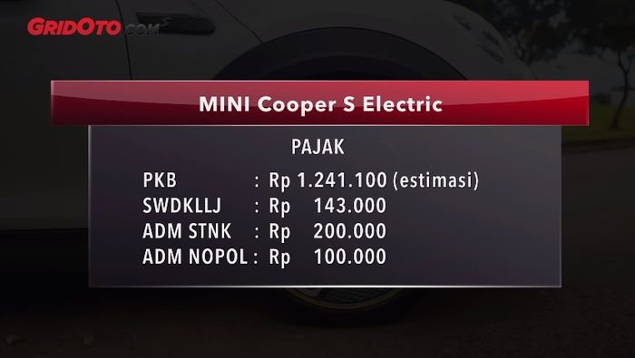 Pajak Kendaraan Bermotor mobil listrik MINI Cooper S Electric