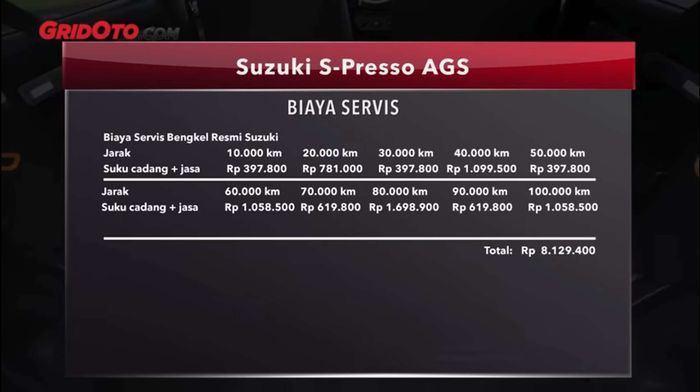 Biaya servis Suzuki S-Presso AGS.