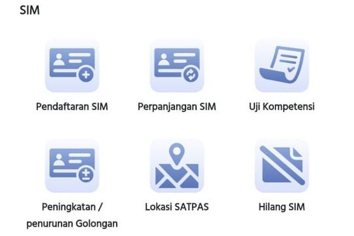 Tampilan menu aplikasi Digital Korlantas Polri untuk membuat atau memperpanjang SIM secara Online