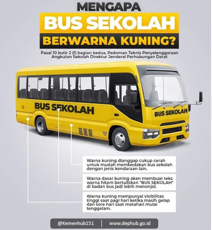 Kriteria bus sekolah warna kuning