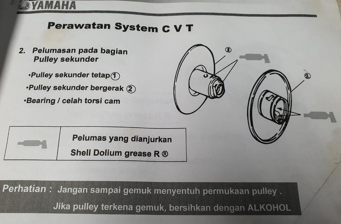 Buku panduan servis CVT motor matic yang dikeluarkan oleh Yamaha 