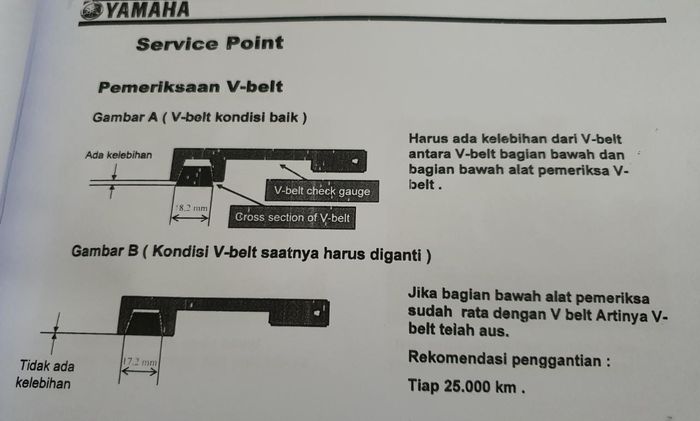 Berdasarkan buku panduan CVT yang dikeluarkan Yamaha, ada alat khusus untuk memeriksa kondisi gerigi v-belt yaitu v-belt check gauge
