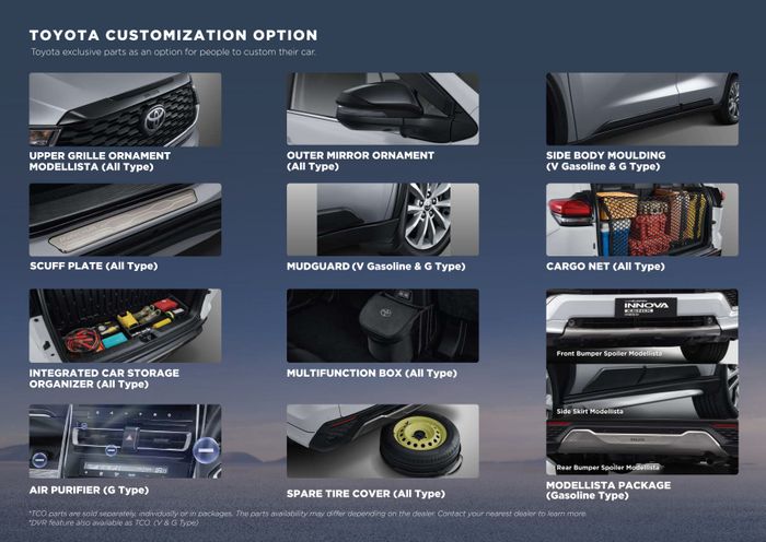 Toyota Customization Option untuk Toyota Innova Zenix