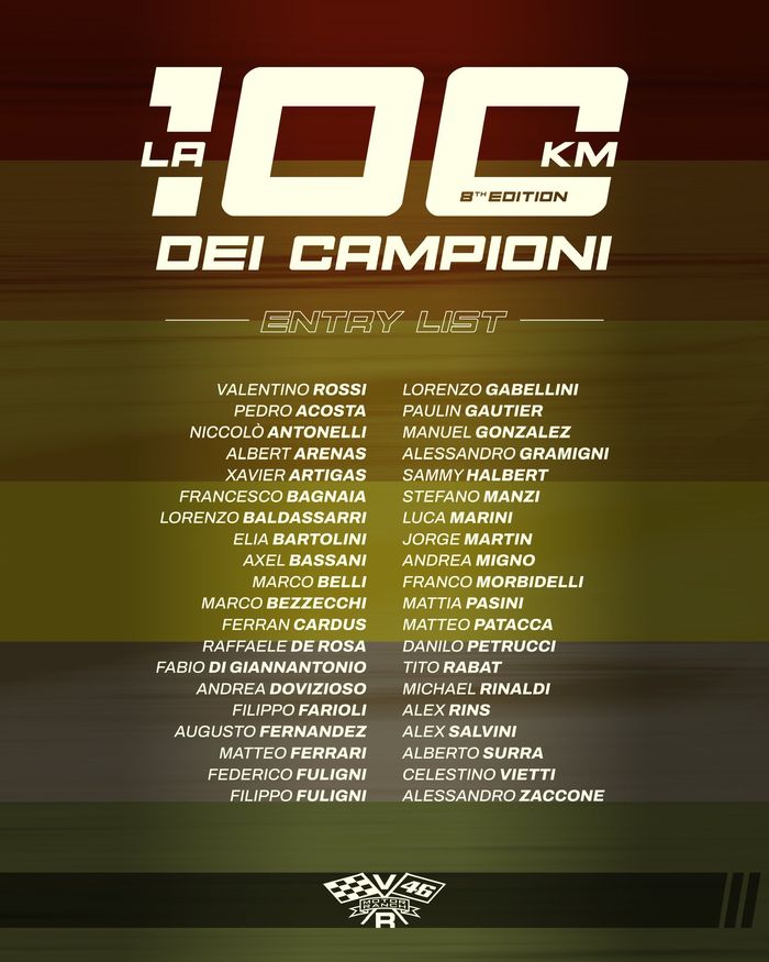 Daftar peserta La 100 km dei Campioni 2022