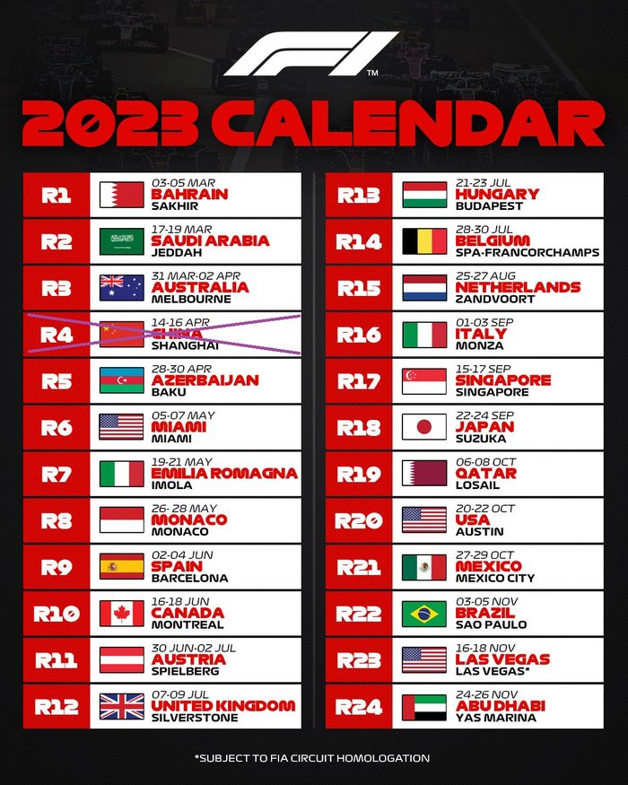 Kalender sementara F1 2022