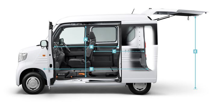 Salah satu fitur menarik Honda N-VAN adalah pintu pillarless yang memudahkan akses barang.