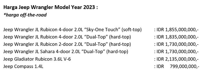 Harga lini produk Jeep Indonesia per Desember 2022.