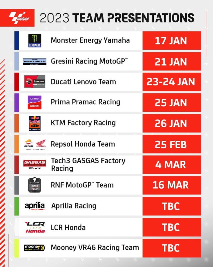 Daftar sementara jadwal launching tim di MotoGP 2023