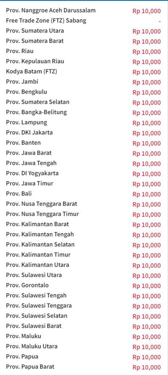 Update harga Pertalite terbaru per 3 Januari 2023