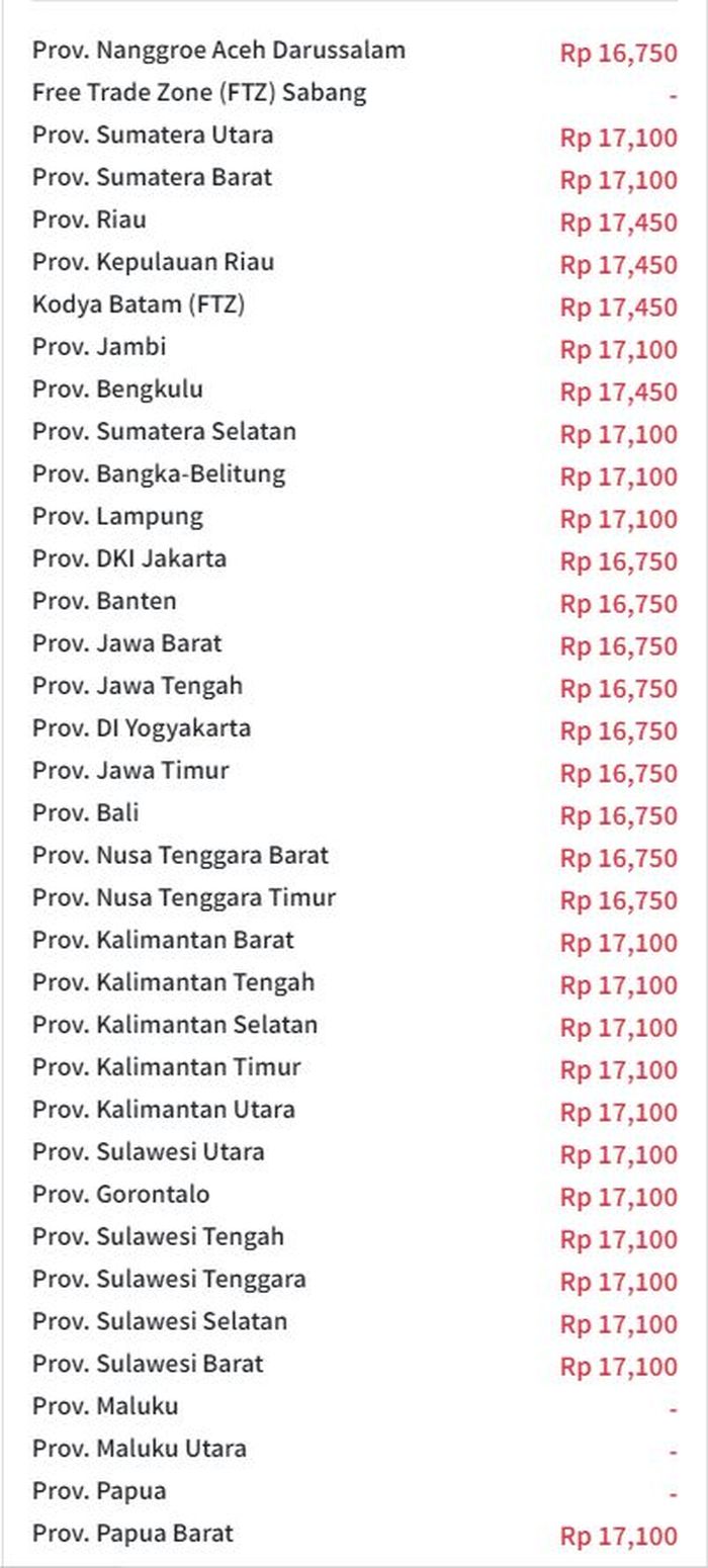 Update harga Pertamina DEX terbaru per 3 Januari 2023