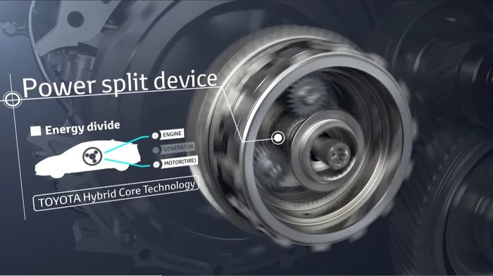 Power split di transmisi e-CVT Toyota Kijang Innova Zenix Hybrid