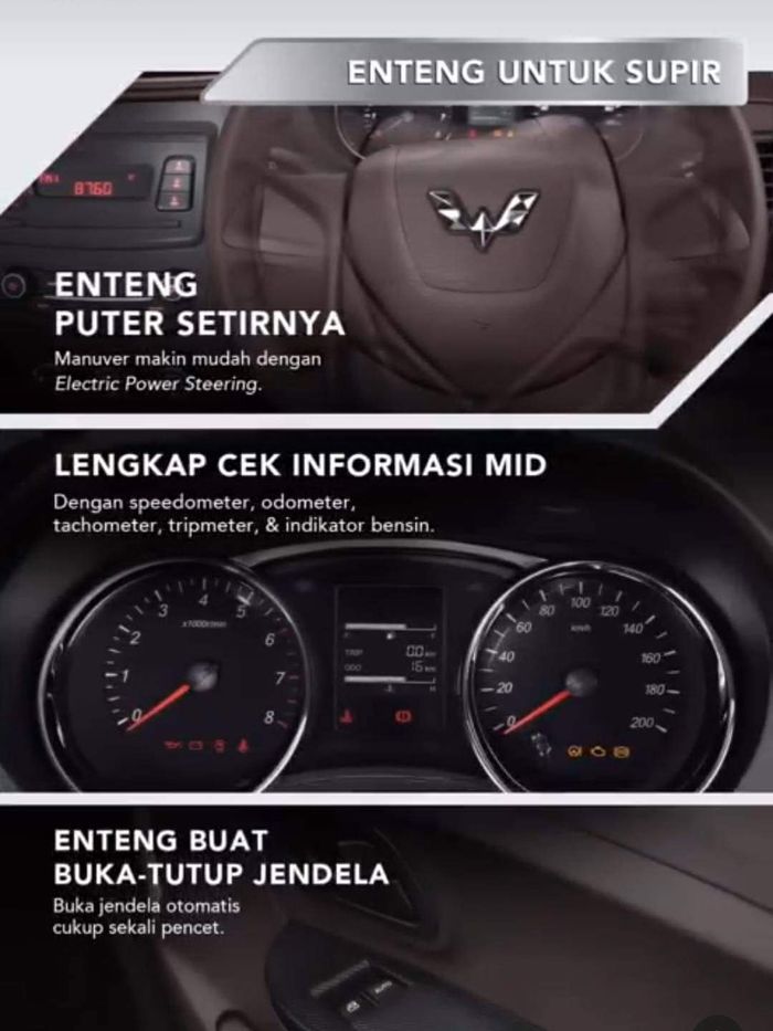 detail panel instrumen Wuling Formo Max.