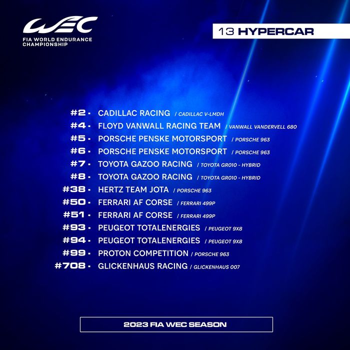 Entry list hypercar WEC 2023