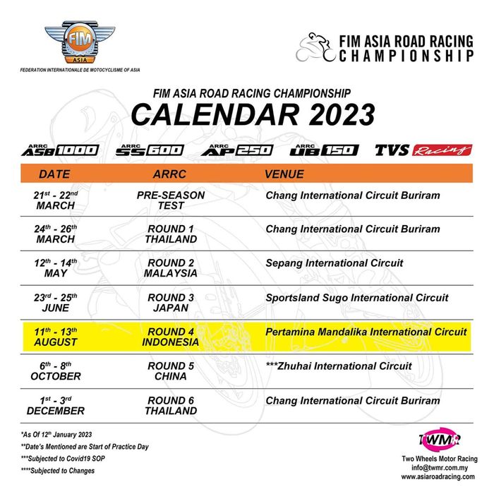 Jadwal lengkap ARRC 2023