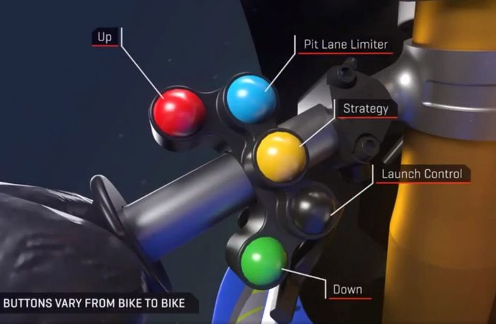 Tombol di setang motor MotoGP bagian kiri