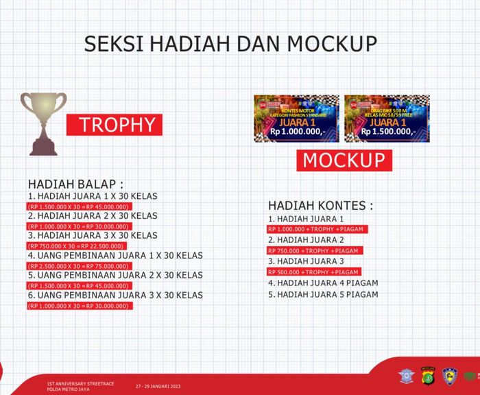 Hadiah balap Street Race