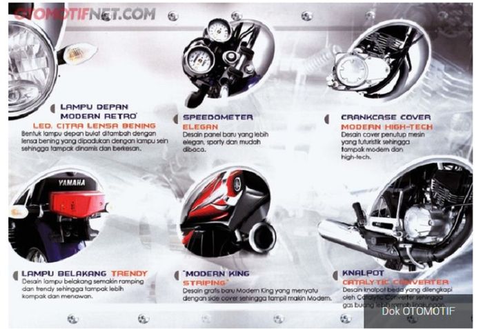 Ubahan atau pembaruan pada Yamaha RX-King