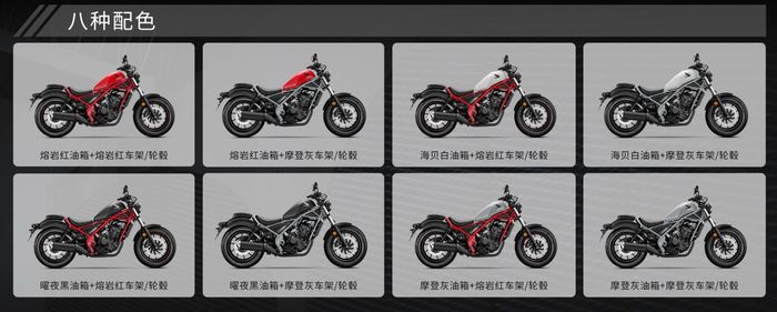 pilihan kombinasi warna Honda CM300 2023.