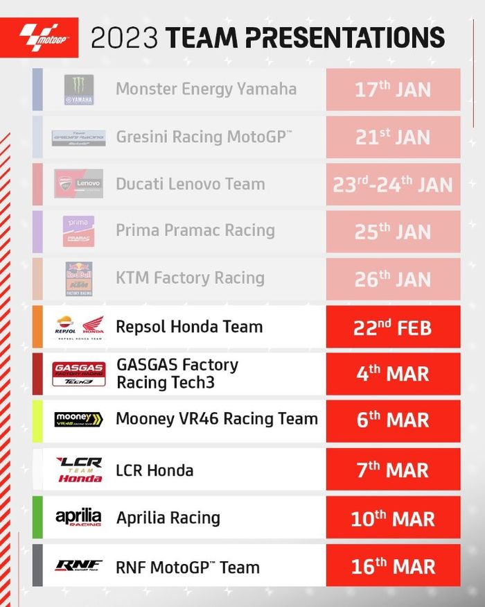 Jadwal peluncuran tim MotoGP 2023