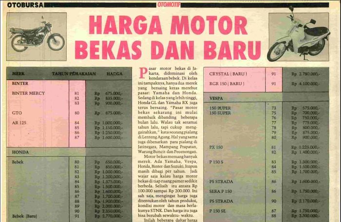 daftar harga motor Binter, Honda Bebek, Suzuki RGR &amp; Crystal, dan Vespa klasik tahun 1991.
