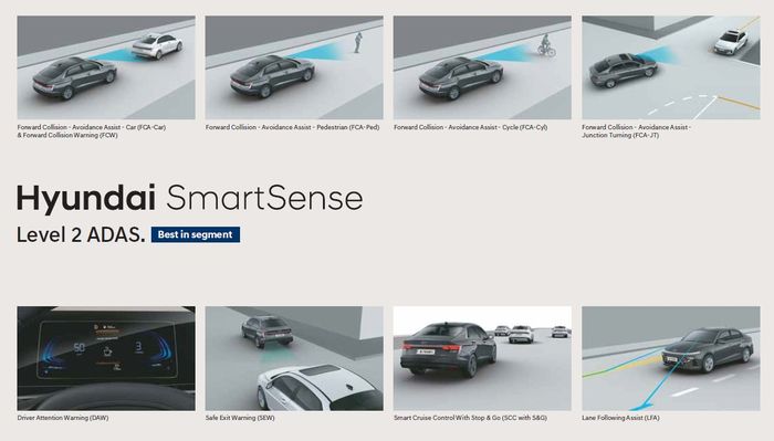 Hyundai SmartSense pada Verna sudah mengintegrasikan Forward Collision-Avoidance Assist canggih.