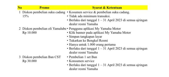 Promo Ramadan Bersama Yamaha yang berlangsung mulai tanggal 1 hingga 31 April 2023.