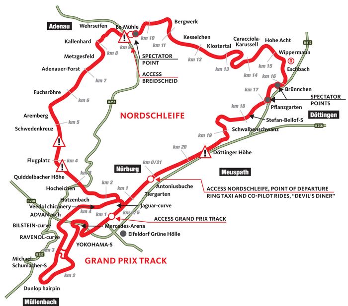 Layout Nurburgring