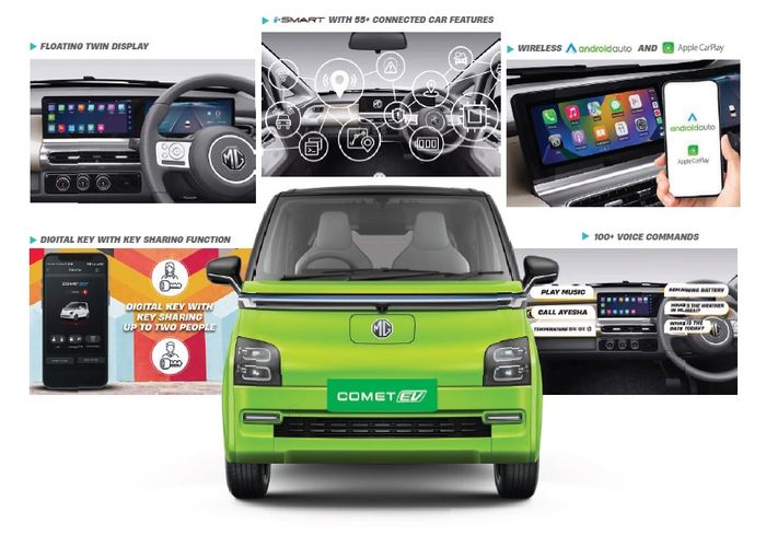 Fitur MG Comet EV lebih oke dari Air ev.