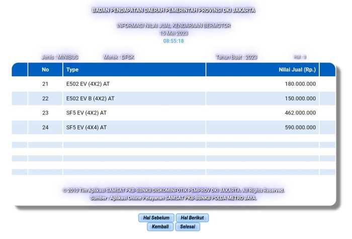 DFSK Seres SF5 terdaftar dalam Nilai Jual Kendaraan Bermotor (NJKB) Badan Pendapatan Daerah (Bapenda) Pemerintah Provinsi DKI Jakarta.