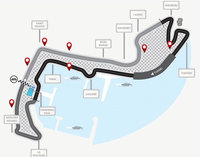 Sirkuit Jalan Raya Monte Carlo layout